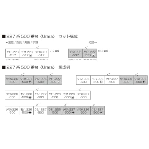 KATO N Gauge 227 Series 500 Urara 2-Car Set, Model Train, 10-1908