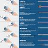 19pcs Nail Drill Bits Sets, 3/32 Inch Diamond Cuticle Electric Nail File and Ceramic Acrylic Gel Nail Bit Kit, Acrylic