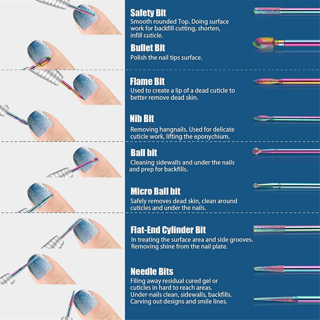 19pcs Nail Drill Bits Sets, 3/32 Inch Diamond Cuticle Electric Nail File and Ceramic Acrylic Gel Nail Bit Kit, Acrylic