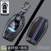 Car Key Case Cover Shell Fob For BMW Display LCD 5 6 7 Series 8 Series G01 G02 G05 G11 G12 G30 Keychain SK8