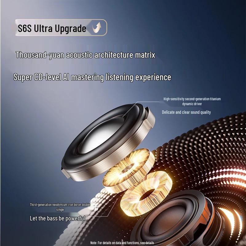 SANAG S6S Ultra AI Bluetooth Open-Ear Clip-On Sports Headphones