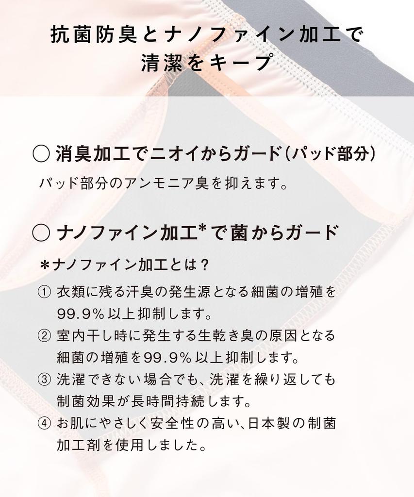 By BEAMS Boxer Briefs for Urinary Nanofine Premium Orange Size M [KEEP GUARD] [Supervised JAPAN] Men's Incontinence, Processing, Stylish, (Star),