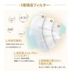 Gaitatu Nonwoven Masks, Individually Wrapped, Disposable, 3-Ply White, Flat Elastic Band, Comfortable Ear Pain Relief, Japanese Quality, Summer Masks