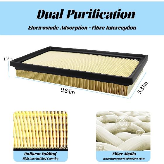 Engine & Cabin Air Filter Kit For RAV4 Hybrid (-2025), Camry Hybird (2018-2025), Highlander Hybrid (-2025), Sienna Venza (-2025), RAV4 Prime (Not