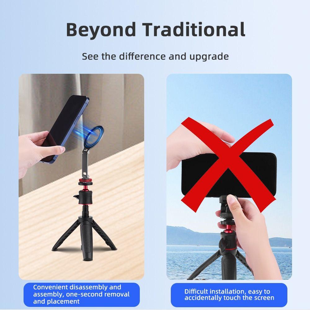 Aluminum Alloy Arca Coldshoe Phone Mount for iPhone /Samsung /Xiaomi for MagSafe