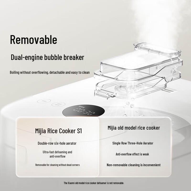 Xiaomi Smart IH Reiskocher S1 CN-Stecker (Adapter enthalten)