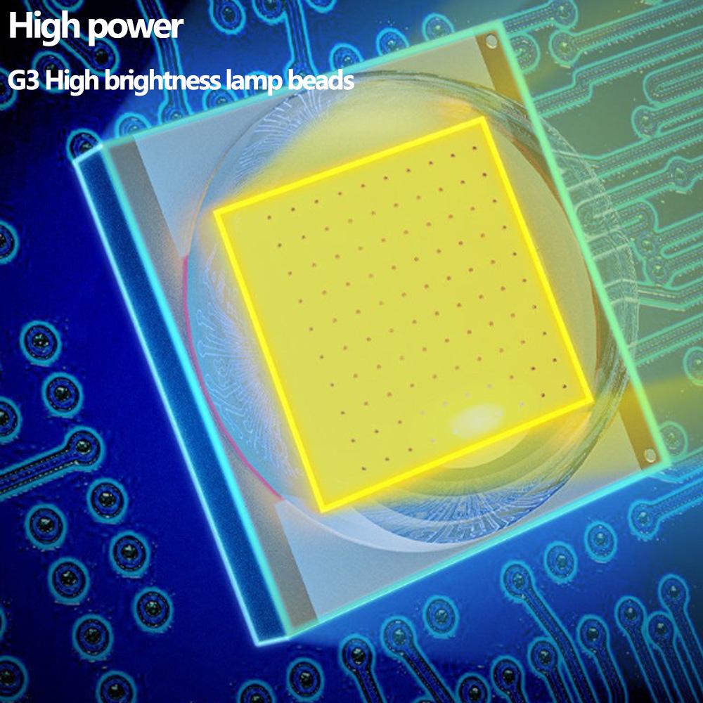 Multifunctional Portable LED Work Lights COB Strong Magnetic Car Repair Headlights USB Rechargeable Fishing Camping Light