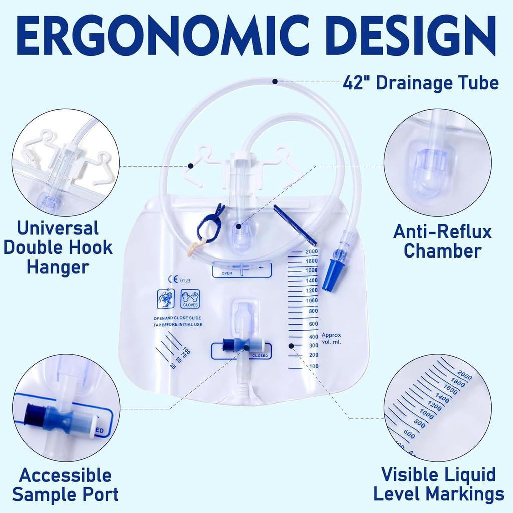 Men's External Catheter Kit, 3 Urine Bags + 3 Catheter Sheaths Set, Disposable Collection Bag with Anti-Leak, Hospital & Home Care