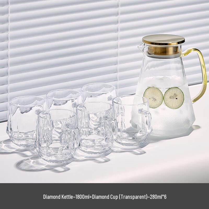 Naijiang Premium Heat-Resistant Glass Drinking Cup Set