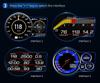 F15 Car Mod HUD: OBD Display for Speed, RPM, Water & Oil Temp, Fuel Consumption, Turbo & Clock