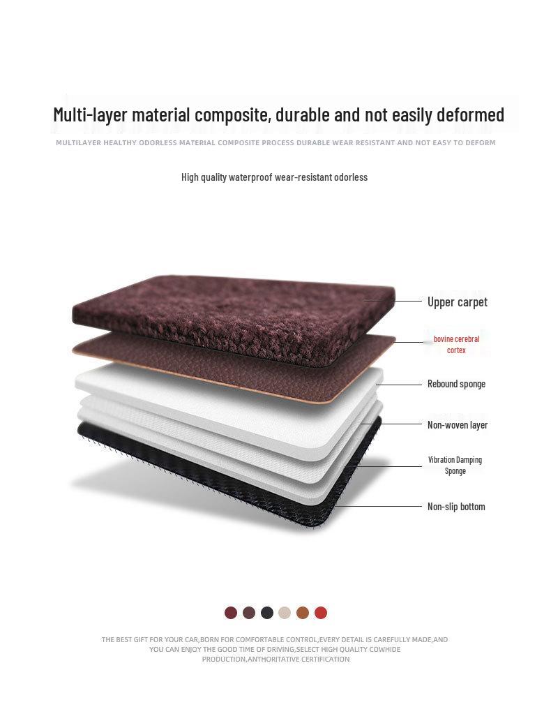 Genuine Leather Full Surround Floor Mats for Jaguar XFL, XEL, XE, XF, XJL, F-PACE, E-PACE