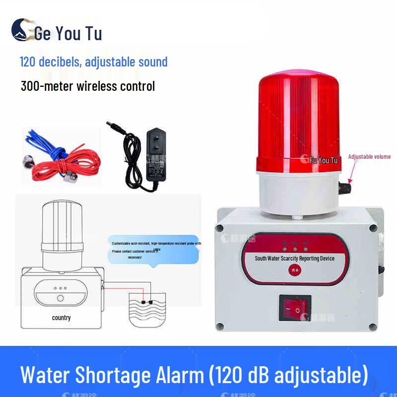 Geyoutu Smart Water Level Alarm