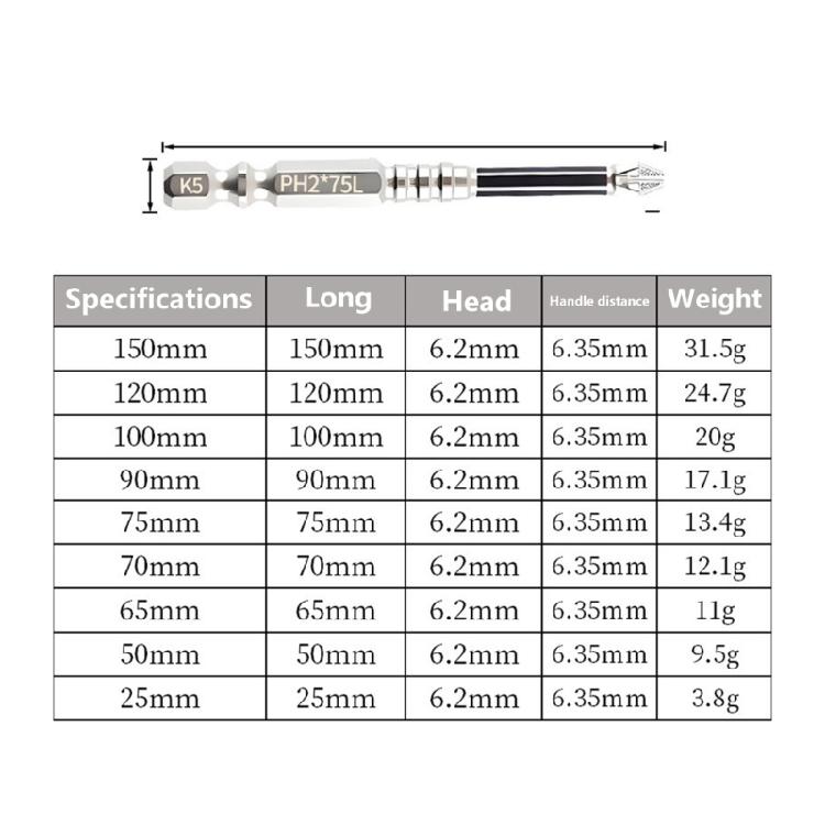 9Pcs PH2 Crossed Screwdriver Set Magnetic Rustproof Impact Drill Bit Steel Nonslip Hard Screwdriver