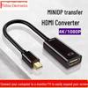 Cavo adattatore Mini DP a HDMI per monitor di laptop Apple