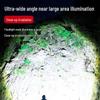 Pailide JN808 White Laser Rechargeable Zoom Headlamp