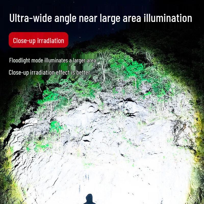 Pailide JN808 White Laser Rechargeable Zoom Headlamp