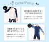Kids Swimsuit for Long Sleeve Rash Swimming UV Protection for Kids395 5T [Teddy] Boys, Guard, Shorts, Cap, 3-Piece Set, (B White, (100cm))