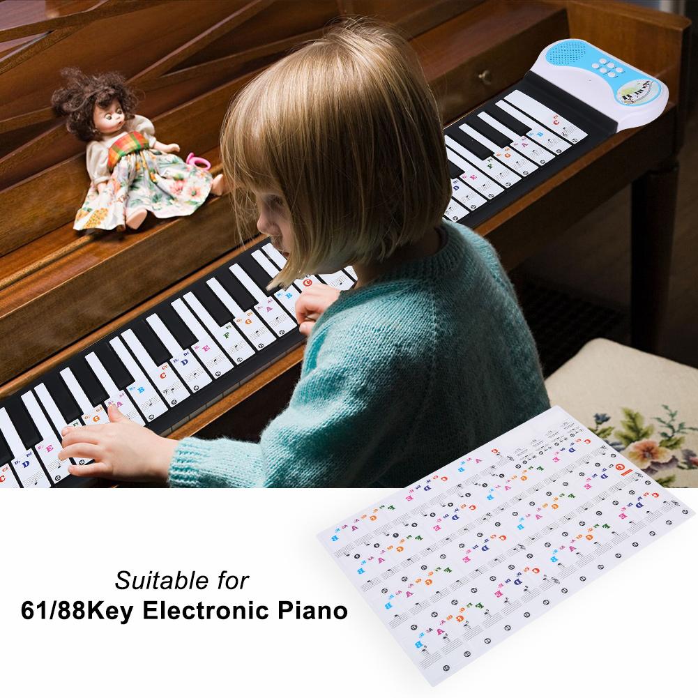 Transparent Removable Piano Key Board Sticker for 61 88 Key Electronic Pianos