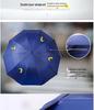 Dual-Shoulder Hands-Free Folding Sunshade Umbrella