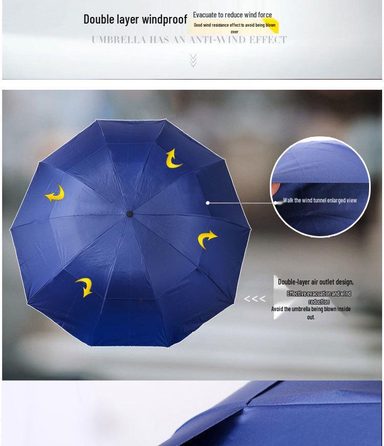 Dual-Shoulder Hands-Free Folding Sunshade Umbrella