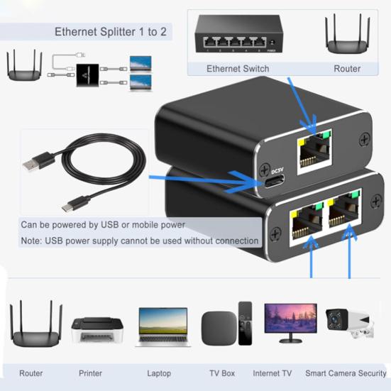 

Ethernet Splitter 100 Мбіт/с High Network Gigabit Ethernet Distributor Universal Plug-Play Speed ​​Splitter LAN Splitter