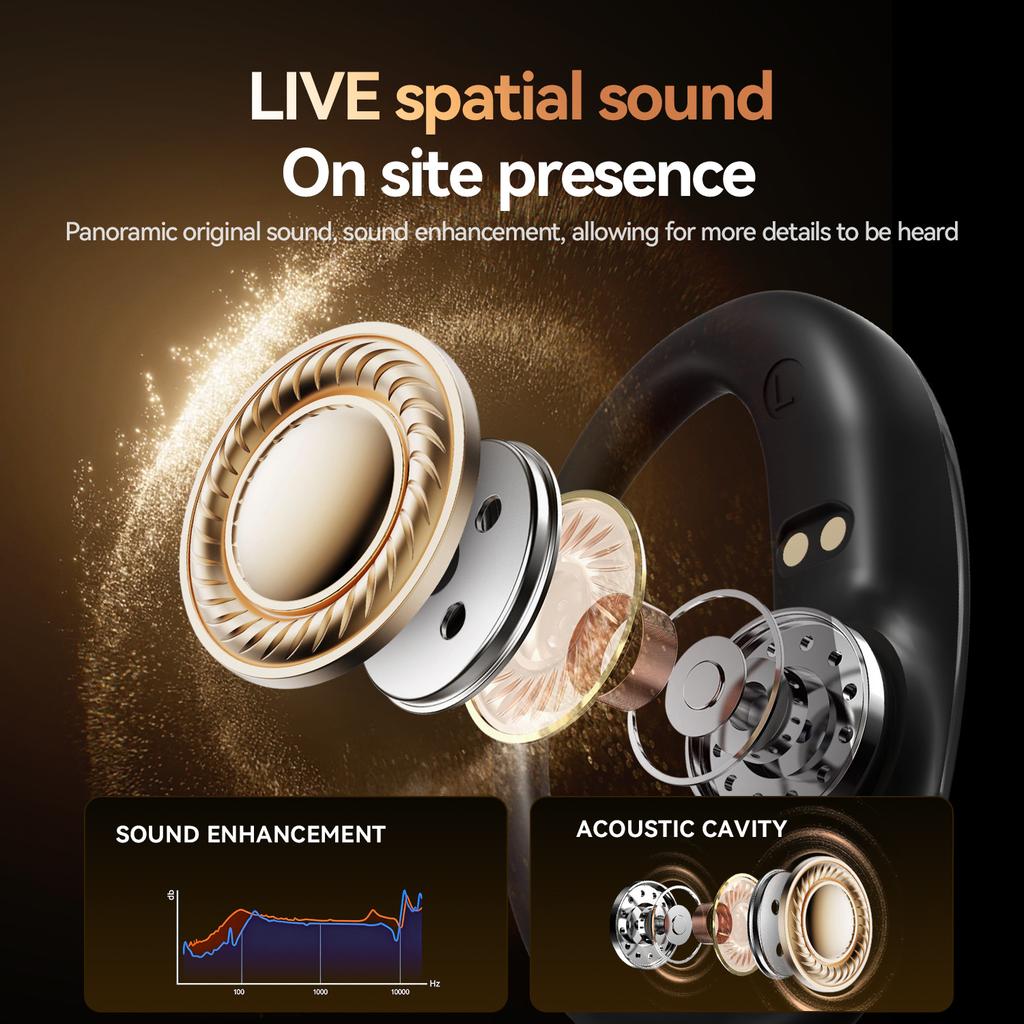 JYL Earbuds M142 Ear Clip Low Latency High Sound