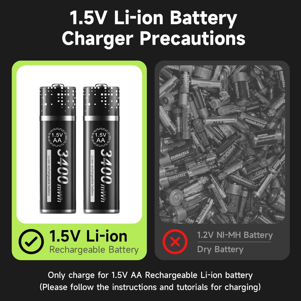 PALO Baterii Reîncărcabile AA 1.5V Litiu 3400mWh 1.5V Li-ion Baterie AA Cutie Încărcător Inteligent cu cablu de date TYPE-C