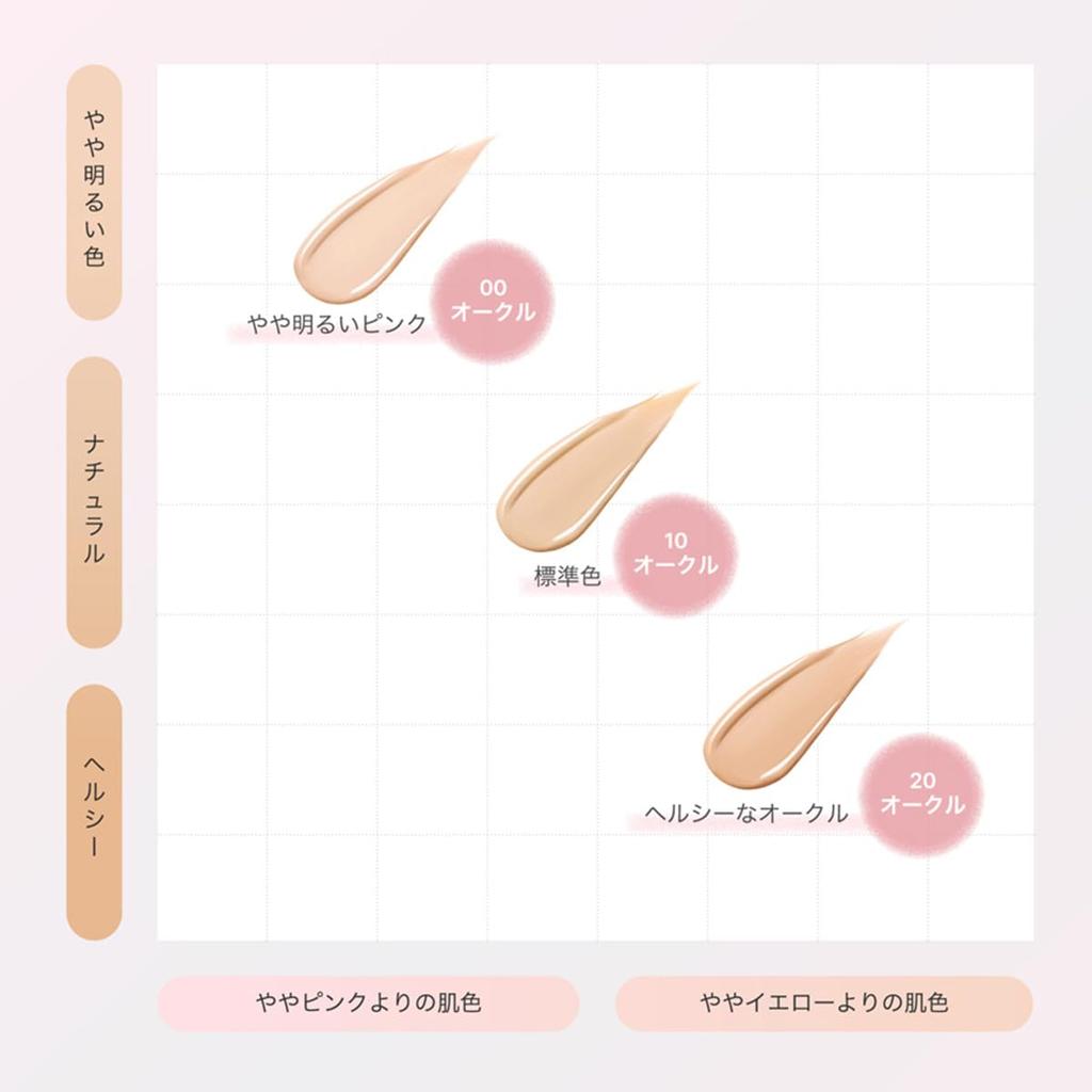 Veil Nudy ESSENCE PACT GLOW Essence Pact Glow AGE20's (CASE)