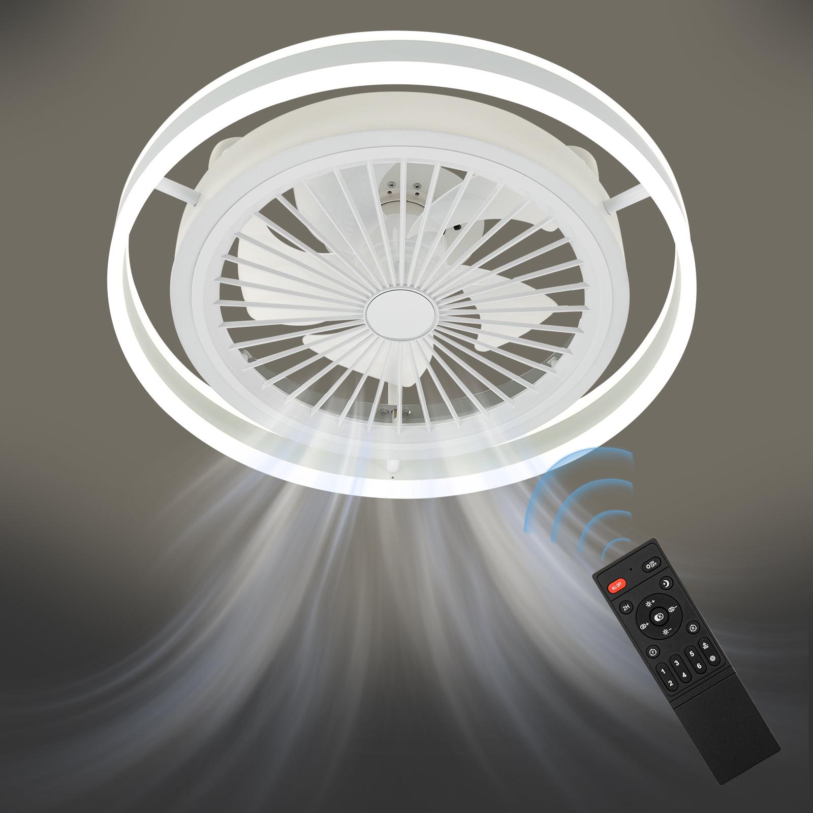 

Bymaocar Modern LED Ceiling Fan Light Flush Mount Lamp Remote Control W/ 6 Gears Wind Speed & Time Setting for Winter and Summer 110 V білий