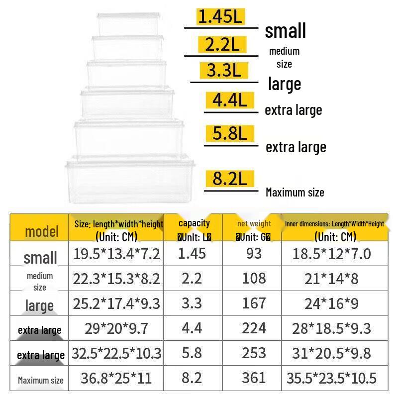 ZISIZ Transparent Plastic Food Storage Container
