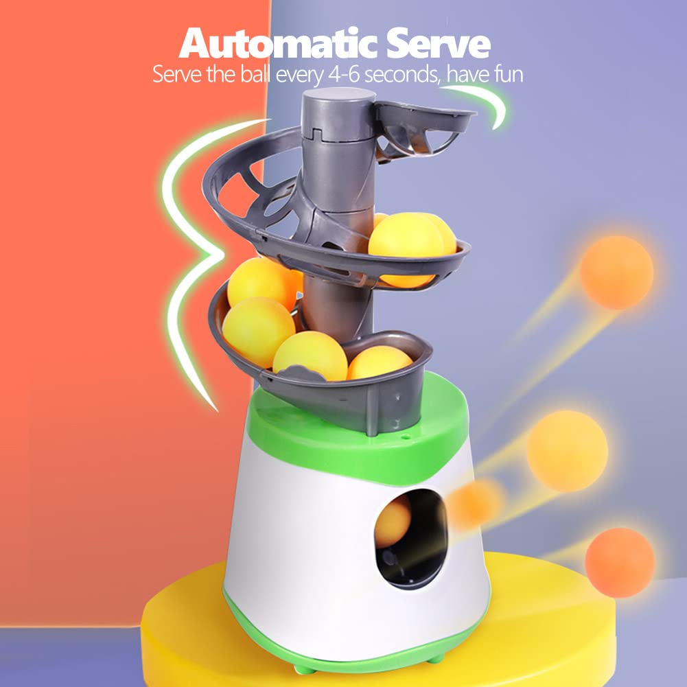 Automatische