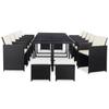 VidaXL Garden Furniture Set 15 Pcs with Cushions Wicker Resin Black