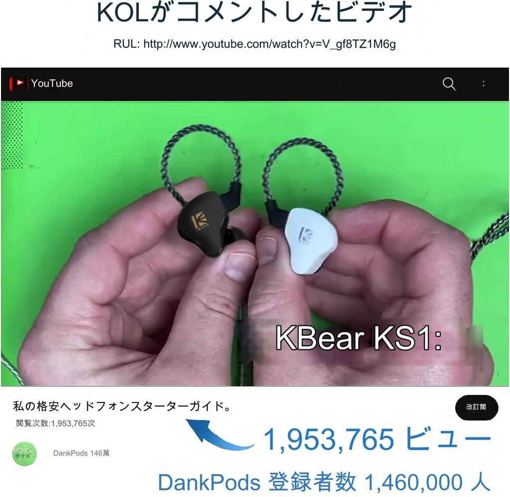 KBEAR KS1 Wired Earphones, In-Ear Monitors, Gaming Earphones, High Sound Isolation, 1DD Dynamic Drivers, Over-the-Ear Sound, Deep Bass, Enhanced