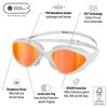 Buddyswim Swimming Goggles OzeanX Mirror