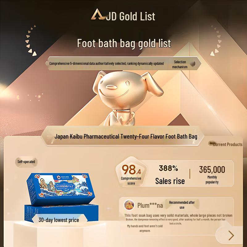 Mugwort Herbal Foot Soak Bags for Women