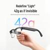 MiGO Smart AI Translation Glasses