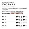 MUJI Original Blend Dark 70g x 7 83782115 Coffee, Taste, Drip, (10g bags)