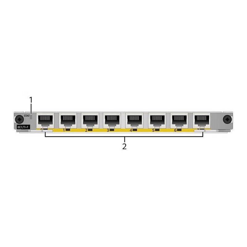 

Huawei 8-Port E1/T1 WAN Interface Card
