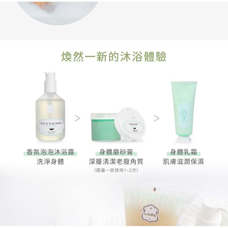 Laline - Classic 7 Series Bath & Body Bubble