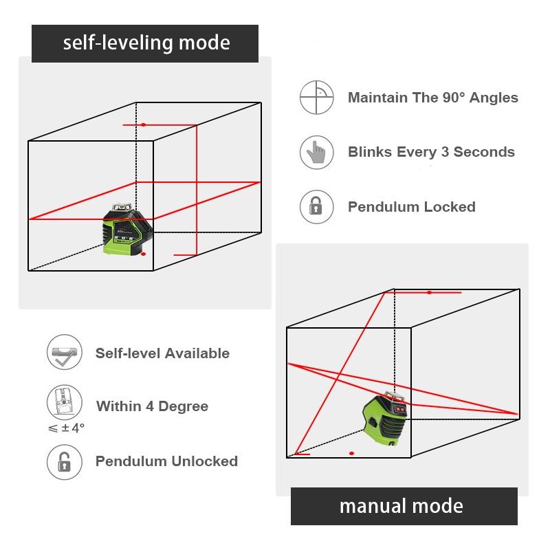 IP54. 5Line Laser Level 360 ° Rotary Auto Self Leveling Vertical Horizontal Decoration New