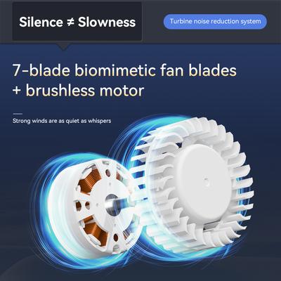 Mini Powerful Portable Waist Fan 4000mAh Clip On Personal Neck Fan LED 12H Working 5 Speeds 10500RPM Strong Airflow with Lanyard