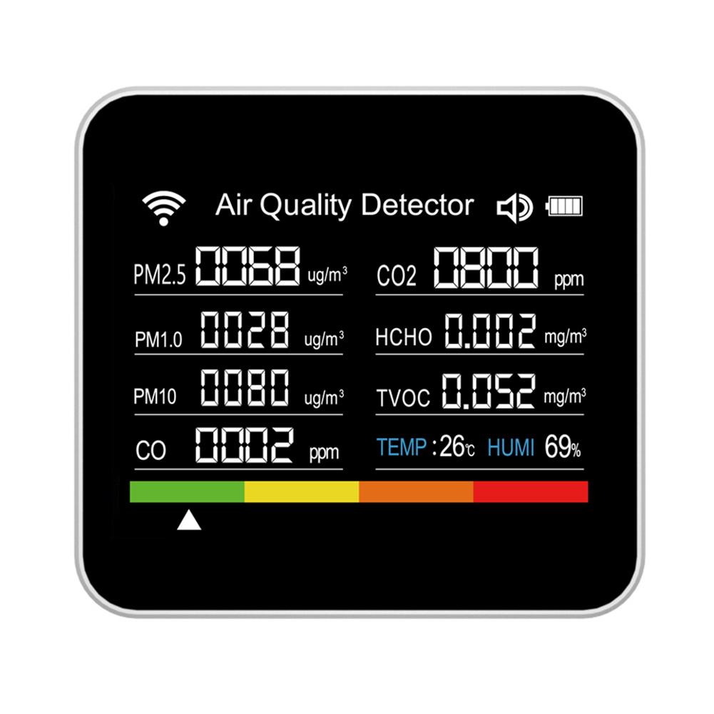 

15 in 1 CO2 Meter Multifunctional Digital PM2.5 PM1.0 PM10 PM10 HCHO TVOC CO CO2 Meter Temperature Humidity Tester for Household білий