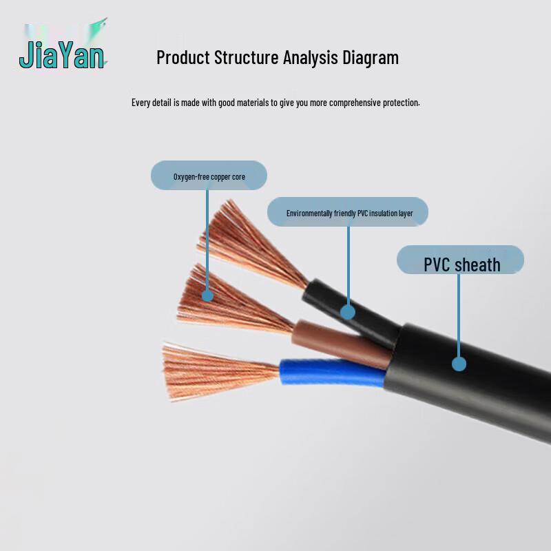 Jiayan RVV 3-Core Copper Sheathed Cable
