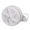 Portable Washing Machine for Sink USB Powered Mini Turbine Washing Machine Turbo Washer with Suction Cups