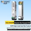 BOYANG Optical Transceiver Modules
