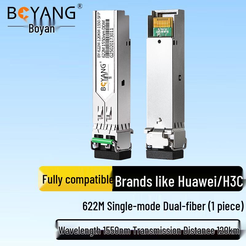 BOYANG Optical Transceiver Modules