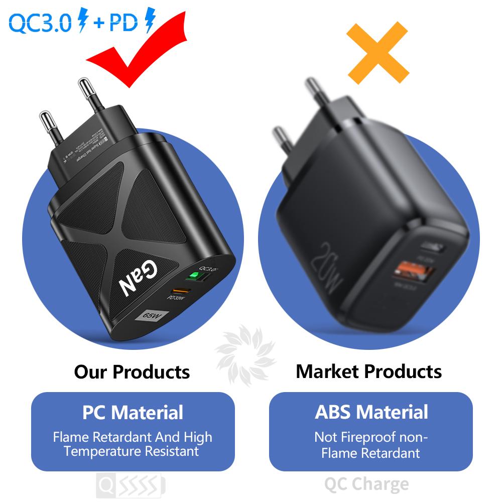 VAORLO 65W nabíječka GaN PD QC3.0 Rychlé nabíjení Rychlé nabíjení Nástěnná nabíječka EU UK Porty USA