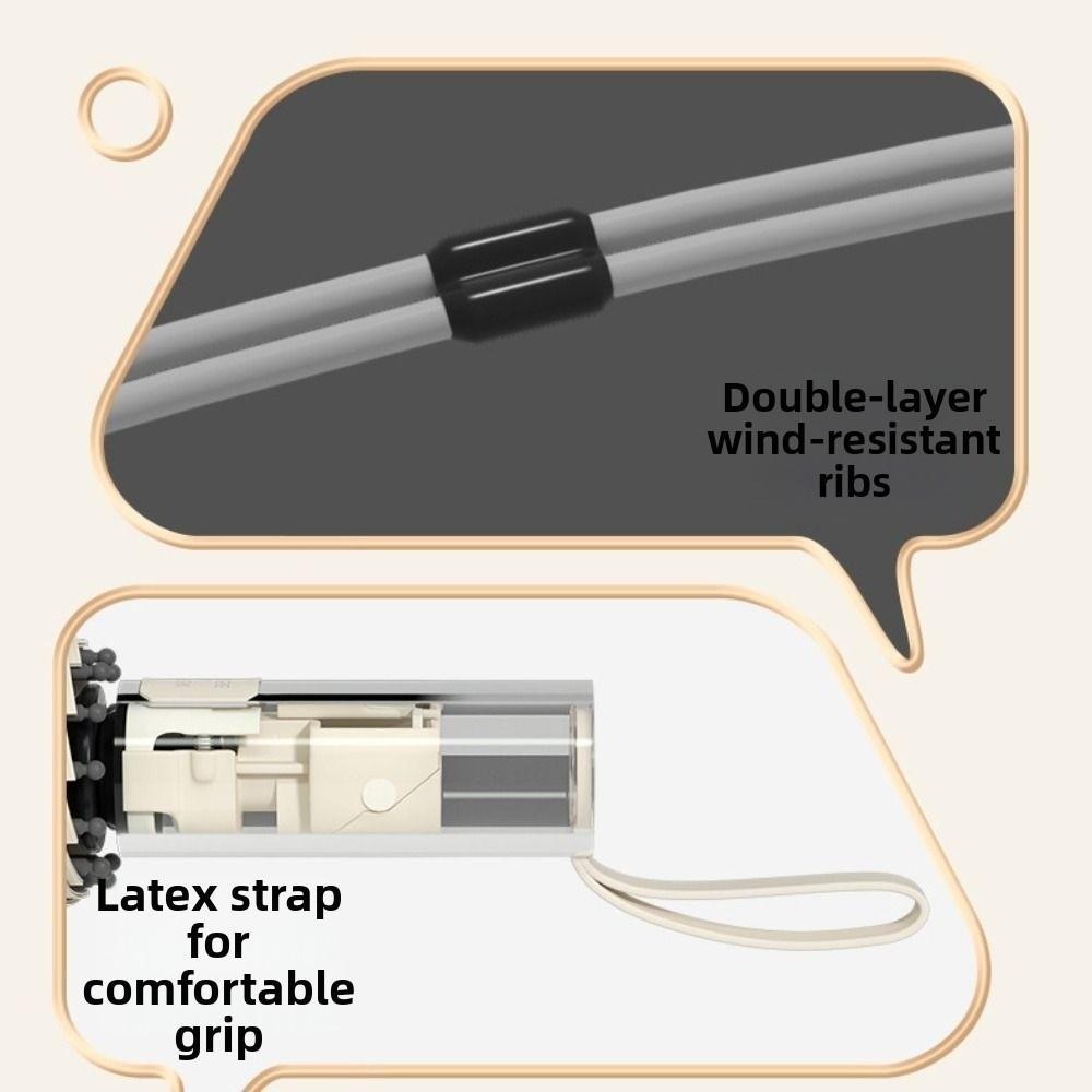 Quick Open Automatic Umbrella Windproof Sunny Rainy Umbrella Folding Umbrella Travel