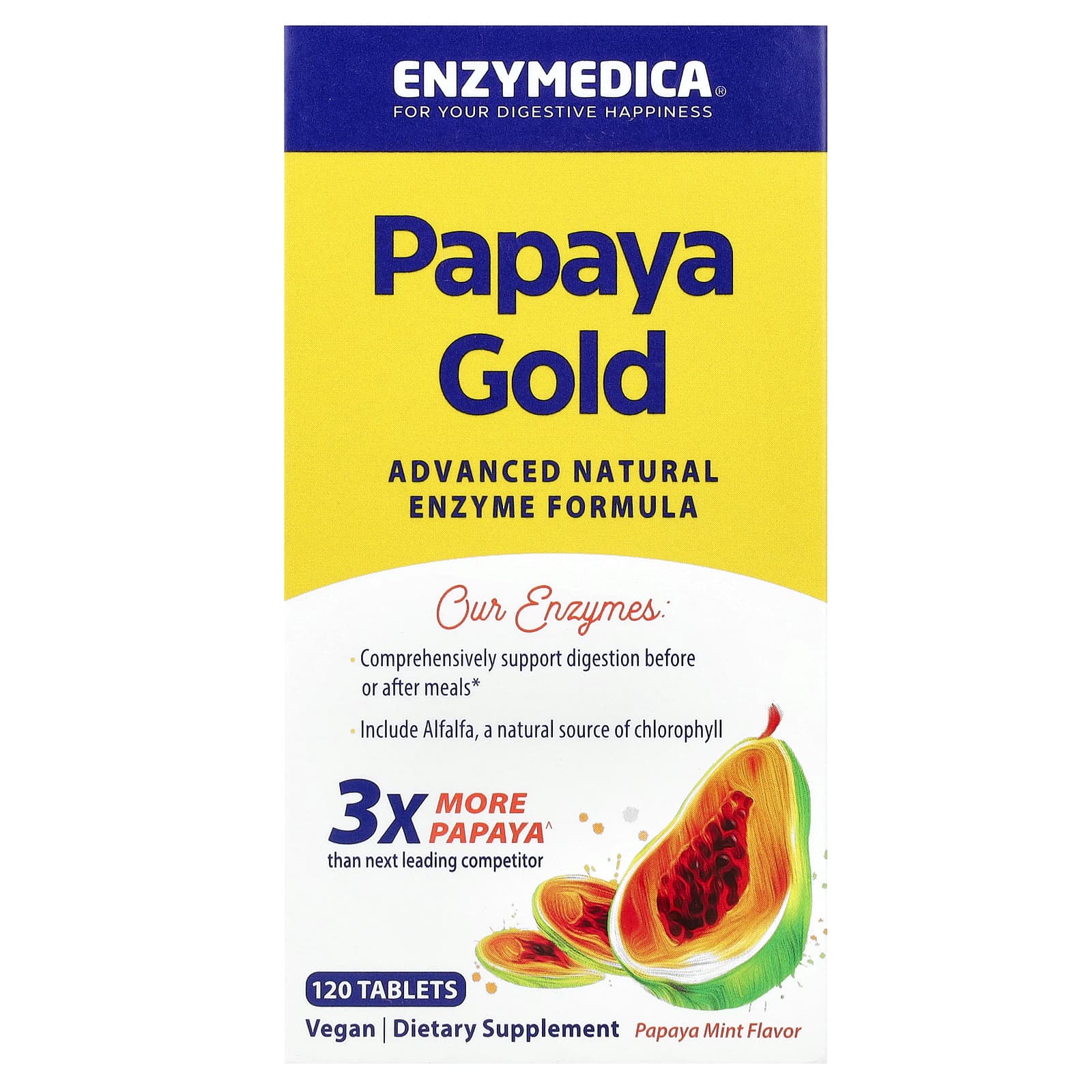 

Papaya Gold, Papaya Mint, 120 Tablets