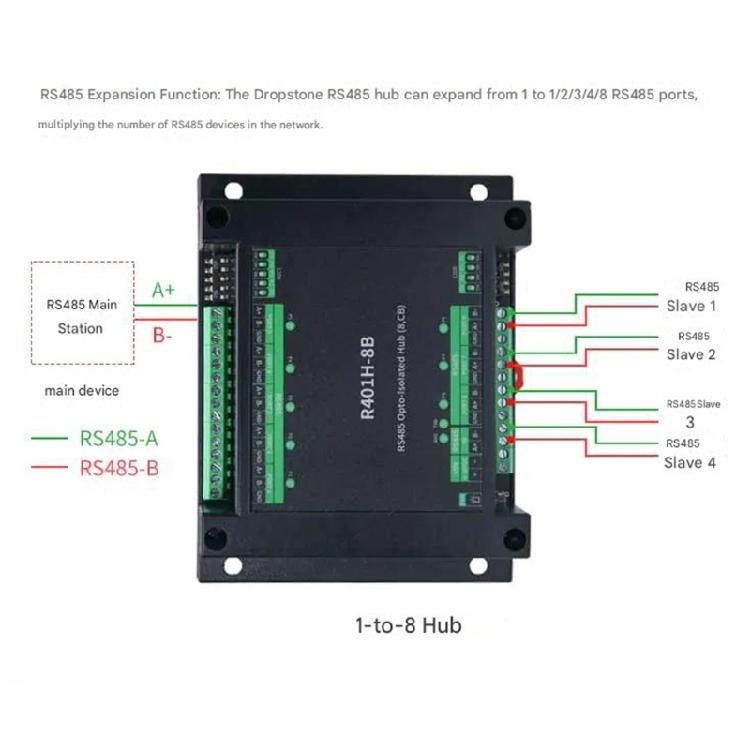 Opt Isolation Enable RS485 Hub Providing Configurable Port and Transparently Data Transfer Enhancing Reliability